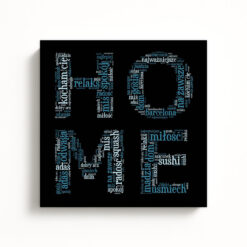 Chmura słów - obraz ze słów home