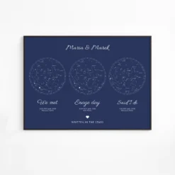 Mapa nieba z datami — granatowy poziomy plakat z 3gwiazdozbiorami