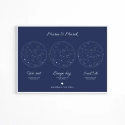 Mapa gwiazd z datami — granatowy poziomy plakat z trzema mapami nieba