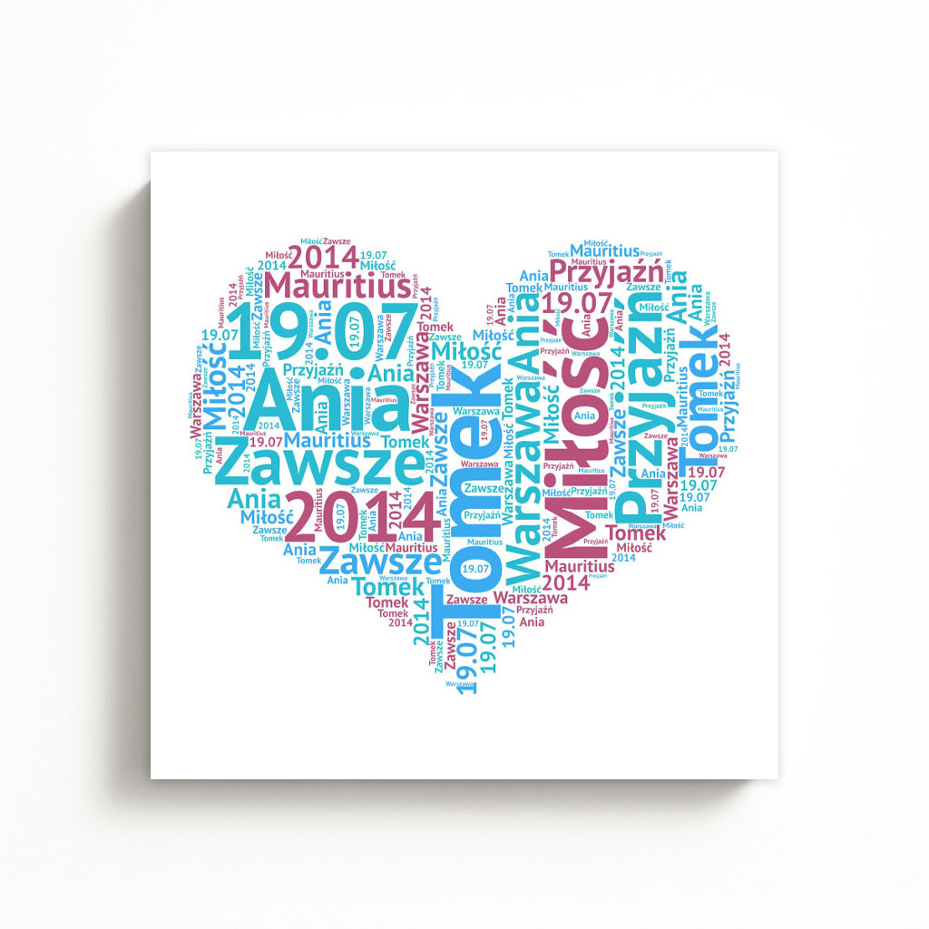 Chmura słów - obraz ze słów serce